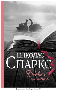 Дневник памяти