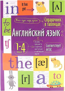 Справочник в таблицах. Английский язык для начальной школы. 1-4 классы
