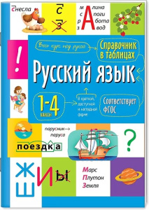 Справочник в таблицах. Русский язык  1- 4 классы