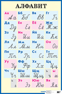 Алфавит. Печатные и рукописные буквы. Наглядное пособие для начальной школы. (Большой формат)